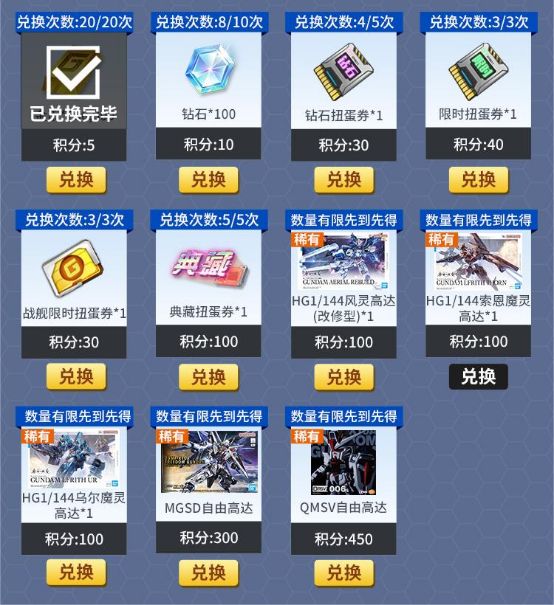 《敢达决战》典藏尊者上线 千元模型活动同步开启!