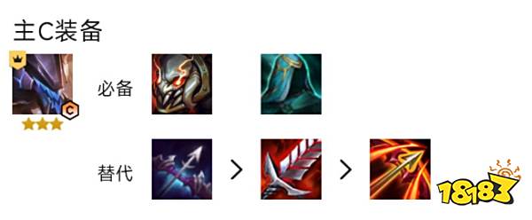 云顶之弈S8.5源计划95阵容怎么玩 源计划95阵容推荐