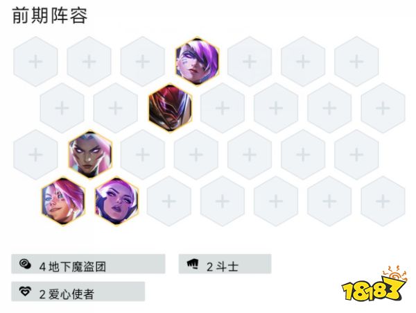 云顶之弈S8.5机甲精英阵容怎么玩 机甲精英阵容推荐