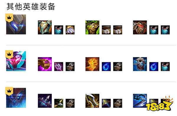 云顶之弈S8.5机甲精英阵容怎么玩 机甲精英阵容推荐