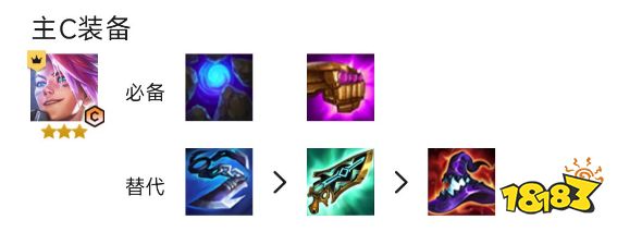 云顶之弈S8.5超英迅捷射手阵容怎么玩 超英迅捷射手阵容推荐