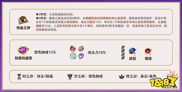 原神八重神子圣遗物选什么 八重神子圣遗物搭配推荐