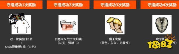 羺Ϻȫ ΡͷSFSAϺվ