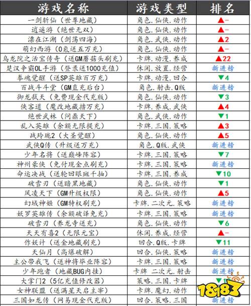 巴兔平台热游推荐第五十九期