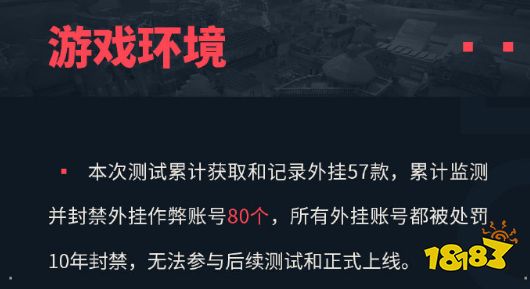 源能封测表现优秀，《无畏契约》迎接新一轮“无畏”挑战