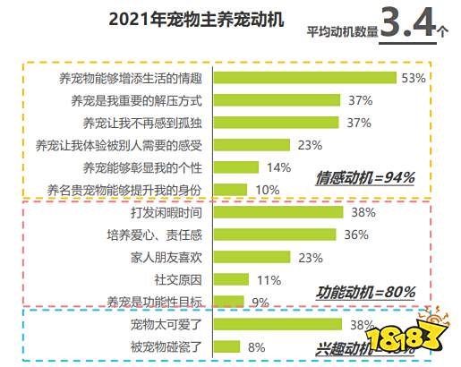 凭什么这个吃了27年老本的游戏,还能3天狂卖1000万份?