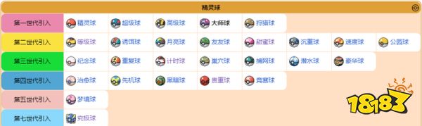 凭什么这个吃了27年老本的游戏,还能3天狂卖1000万份?