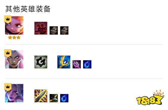 云顶之弈S8.5小天才纳尔阵容怎么玩 小天才纳尔阵容推荐