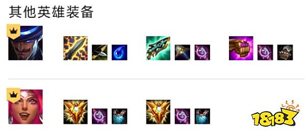 云顶之弈S8.5决斗大师阵容怎么玩 决斗大师阵容推荐