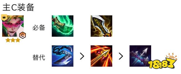 云顶之弈S8.5决斗大师阵容怎么玩 决斗大师阵容推荐