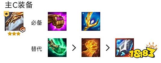 云顶之弈S8.5机甲龙王阵容怎么玩 机甲龙王阵容推荐