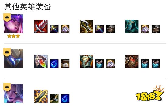 云顶之弈S8.5机甲龙王阵容怎么玩 机甲龙王阵容推荐