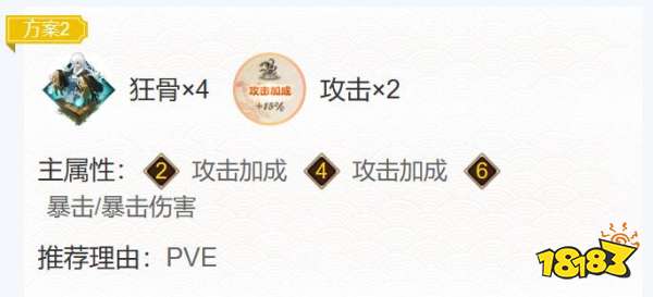 阴阳师须佐之男御魂该怎么配2023 须佐之男推荐御魂搭配指南