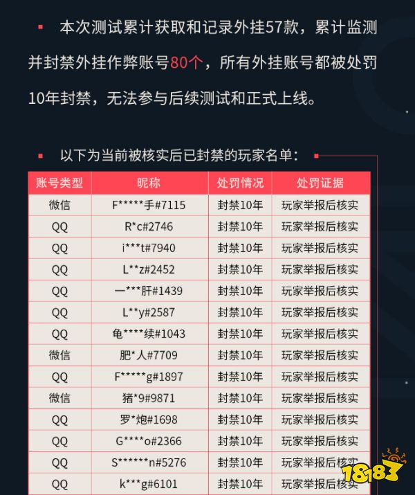 无畏内测定档!6月8日《无畏契约》邀你体验爽快战术技能射击