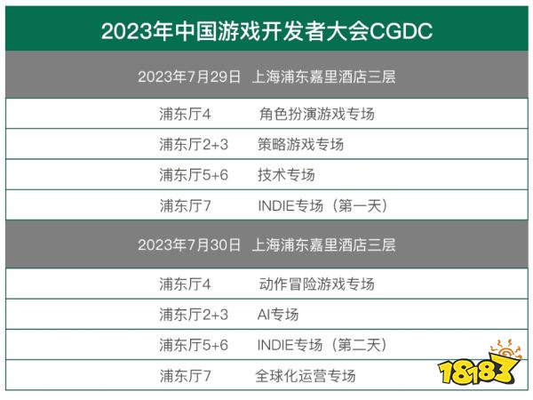 【会议】2023中国游戏开发者大会(CGDC)技术专场&AI专场部分嘉宾首次曝光!