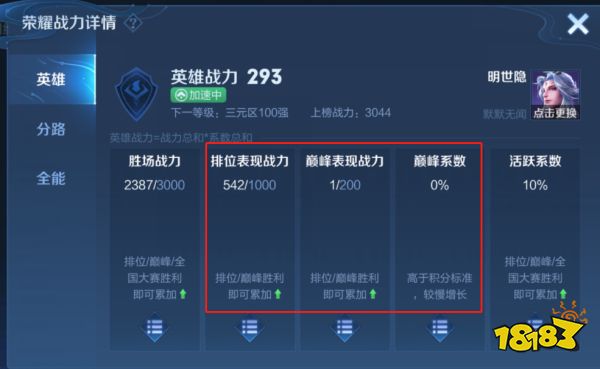 王者荣耀荣耀战力怎么快速提升 荣耀战力提升方法