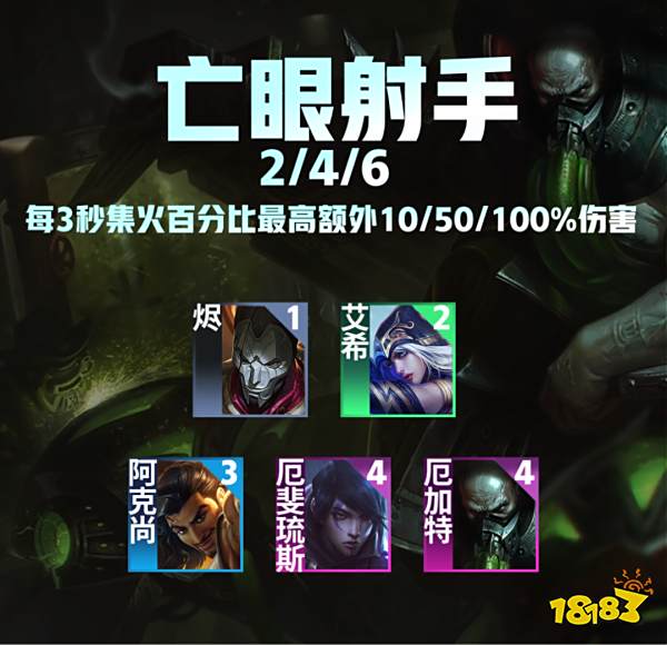 云顶之弈S9羁绊有哪些 S9羁绊大全