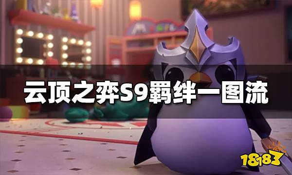 云顶之弈S9羁绊有哪些 S9羁绊大全