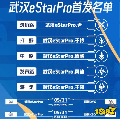 王者榮耀2023Gemini幸運杯5月31日賽程