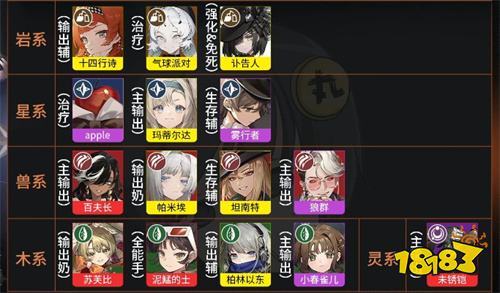 重返未来1999平民玩家前期培养什么角色 公测开荒培养角色推荐