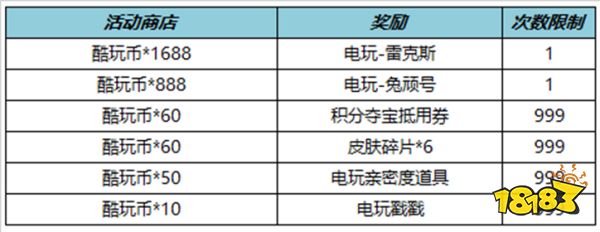 王者荣耀六一有什么活动 2023六一活动一览