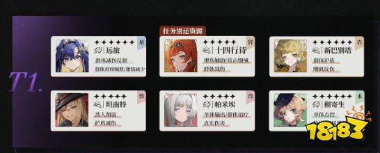 重返未来1999副C角色优先培养谁 重返未来副C角色节奏榜大全