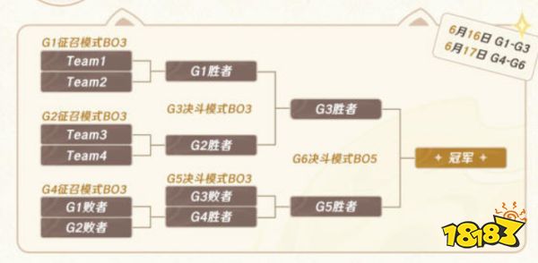 原神七圣召唤主播邀请赛是什么时候 七圣召唤主播邀请赛时间介绍