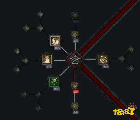 暗黑4游侠怎么加点 暗黑4游侠加点攻略