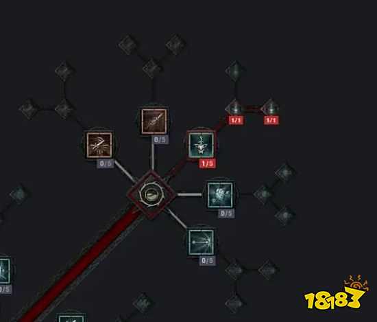 暗黑4游侠怎么加点 暗黑4游侠加点攻略