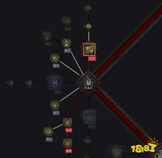 暗黑4游侠怎么加点 暗黑4游侠加点攻略