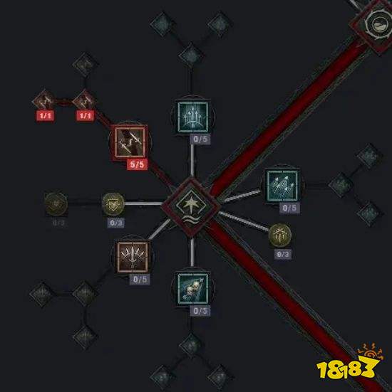 暗黑4游侠怎么加点 暗黑4游侠加点攻略