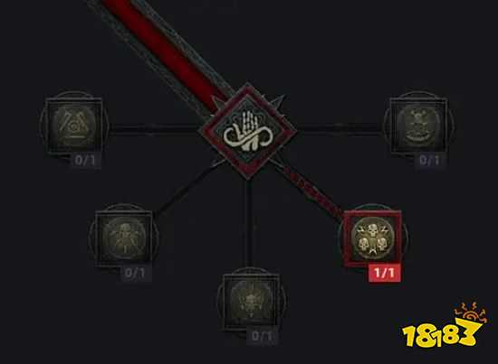 暗黑4游侠怎么加点 暗黑4游侠加点攻略