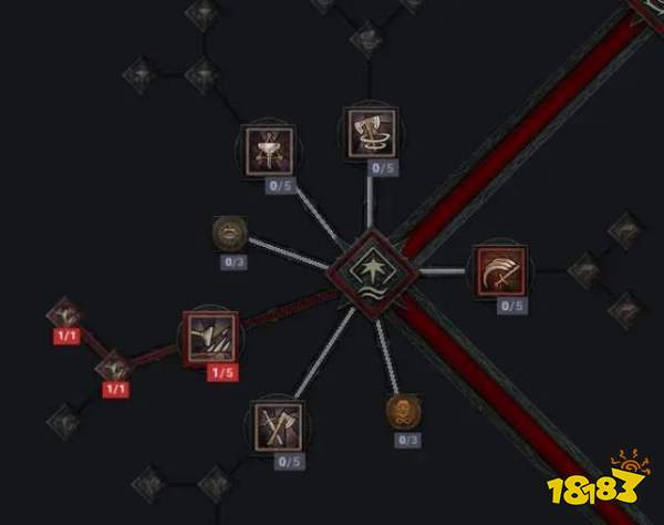 暗黑4野蛮人怎么加点 暗黑4野蛮人加点攻略