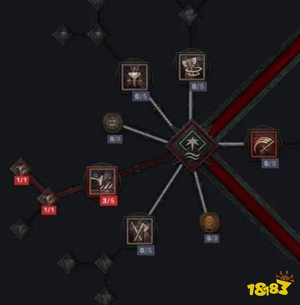 暗黑4野蛮人怎么加点 暗黑4野蛮人加点攻略