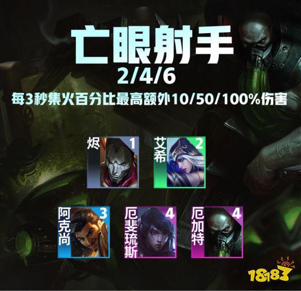 云顶之弈亡眼射手羁绊效果是什么 亡眼射手羁绊怎么玩