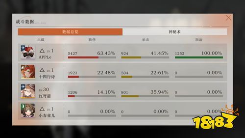 公测满三天，《重返未来：1999》劝回玩家了吗？