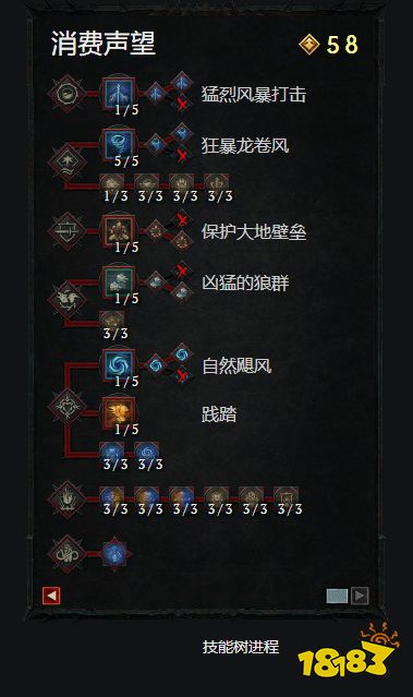 暗黑4德鲁伊BD推荐 暗黑4龙卷风德鲁伊BD怎么搭配