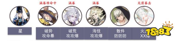 阴阳师灵染试炼副本全阵容配置推荐 灵染试炼高效阵容分享