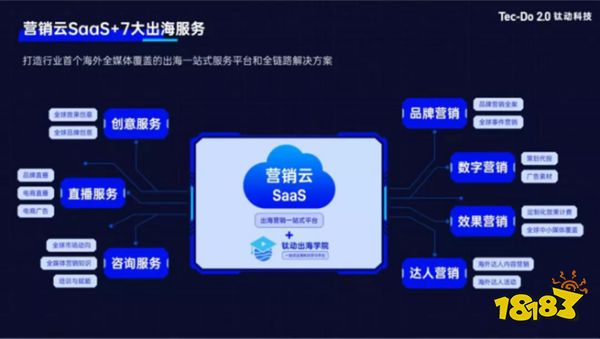 直播源码定制：引领未来新媒体趋势