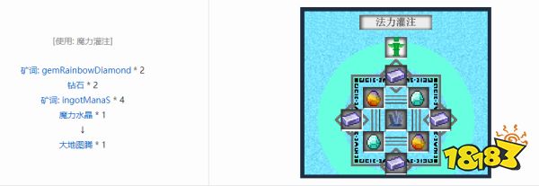我的世界大地图腾怎么做 大地图腾合成表介绍