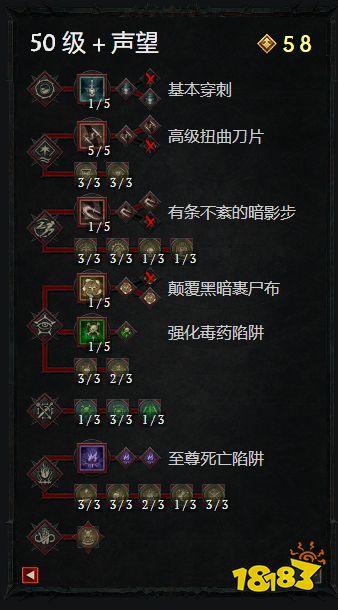 暗黑4游侠BD推荐 暗黑4死亡陷阱流游侠BD加点