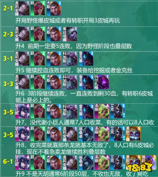 云顶之弈皮尔特沃夫英雄有哪些 皮尔特沃夫棋子介绍