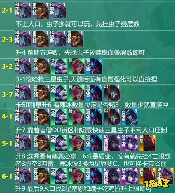 云顶之弈s9格斗射手阵容推荐 格斗射手阵容怎么玩