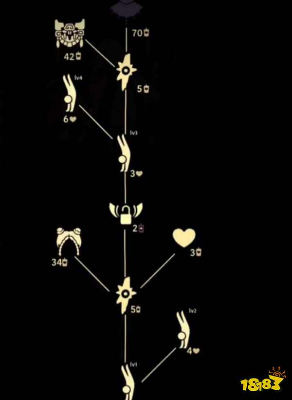 光遇预言季集体复刻先祖兑换图 6.10预言季先祖复刻攻略