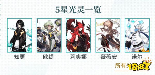 白夜极光预抽卡角色该怎么选 预抽卡角色选择攻略