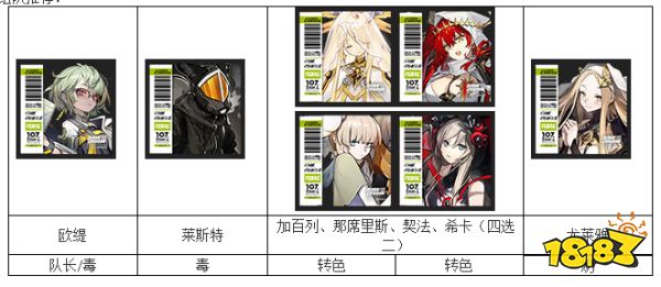 白夜极光纯森系怎么配队 纯森系配队推荐