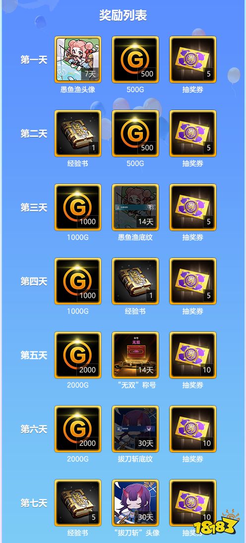 KK对战平台迎新豪礼来袭 注册即送50张抽奖券!!