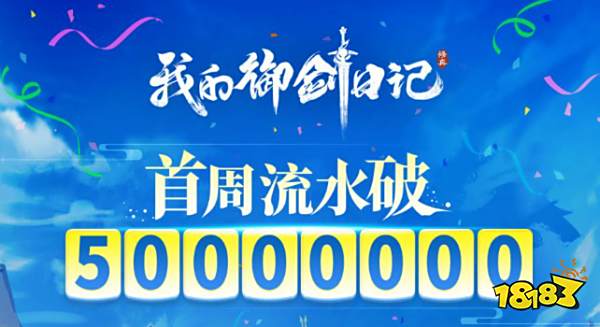 创业首秀七天流水破5000万，公司CEO：都是米哈游逼的