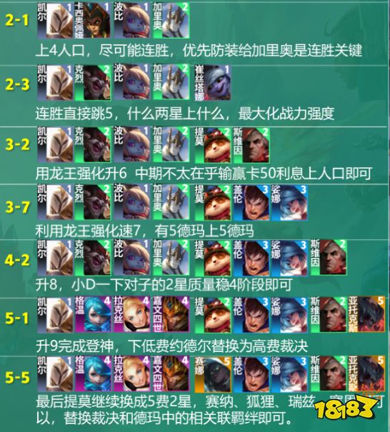 云顶之弈S9龙王天使阵容推荐 龙王天使阵容怎么玩