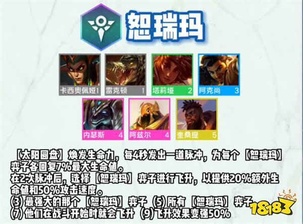 云顶之弈S9狗头技能是什么 S9狗头技能介绍